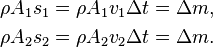 \begin{align}
\rho A_1 s_1 &= \rho A_1 v_1 \Delta t = \Delta m, \\
\rho A_2 s_2 &= \rho A_2 v_2 \Delta t = \Delta m.
\end{align}