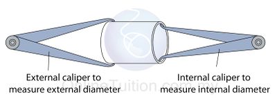 External-Internal-diameter.jpeg