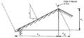 Catchment-Area-Sloping-Roof-diagram.jpeg