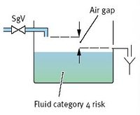 Air-gap1.jpg